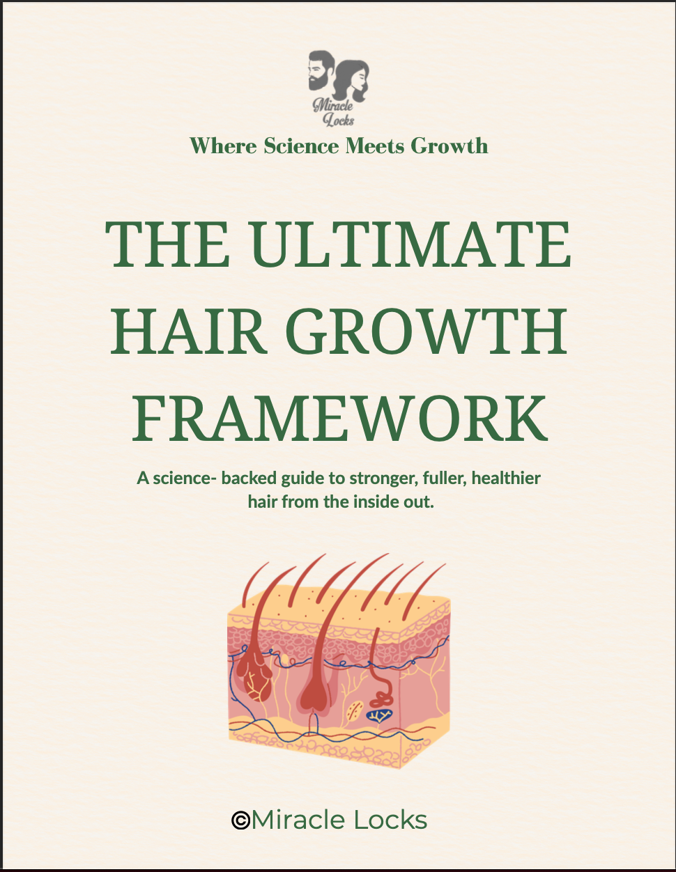 The Miracle Locks Hair Growth Framework™